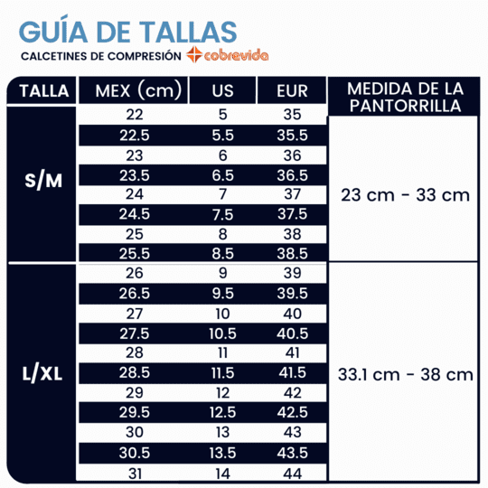 3Pack Calcetines de Compresión con Infusión de Cobre 15-20mmHg